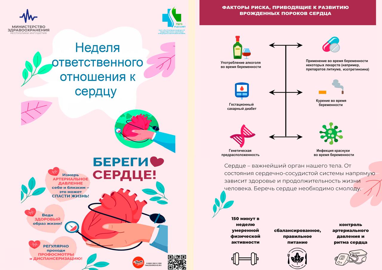 Всемирный день сердца 29 сентября 2025 года.