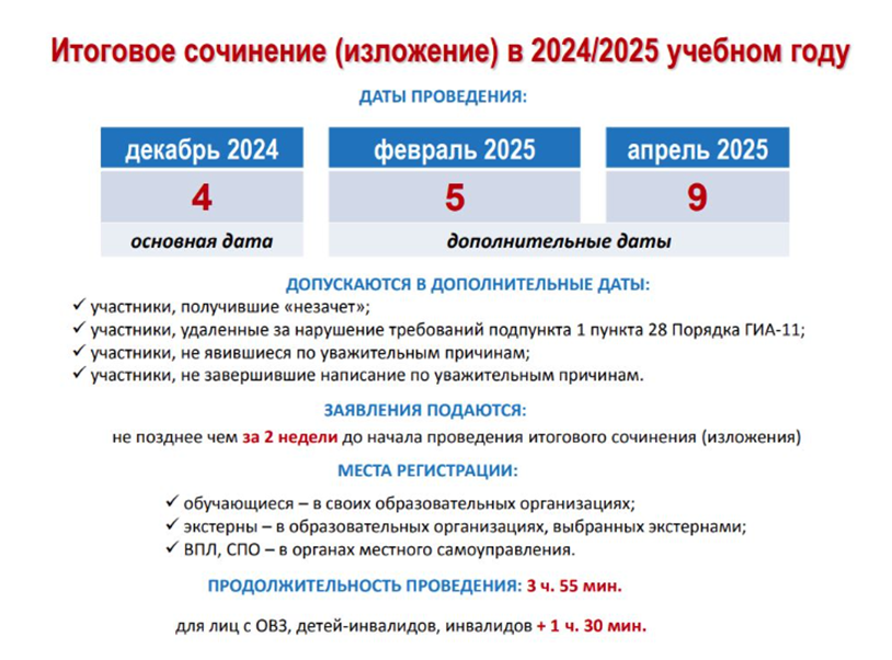 итоговое сочинение 24/25